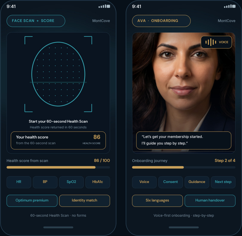 Two MontCove app screens: a 60-second face scan returning a health score of 86 out of 100, and the AVA onboarding concierge guiding a member by voice through step 2 of 4.