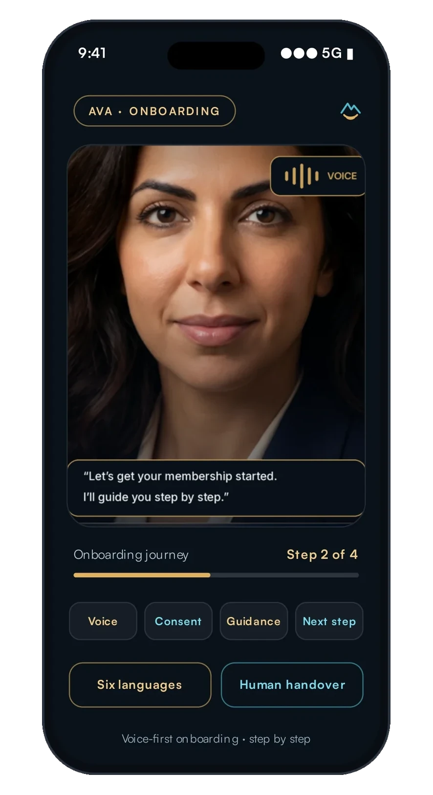 AVA onboarding screen: AVA's face with a voice indicator, the words 'Let's get your membership started. I'll guide you step by step', progress bar at step 2 of 4, and options for six languages and human handover.