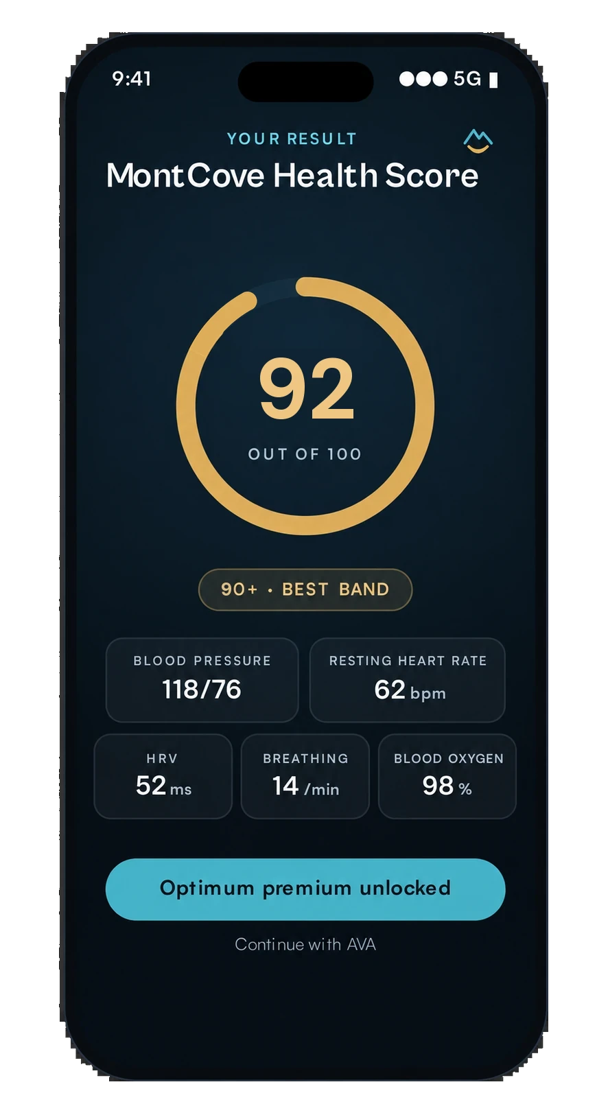 MontCove Health Score screen showing a score of 92 out of 100, the 90+ best band, five readings and the optimum premium unlocked.